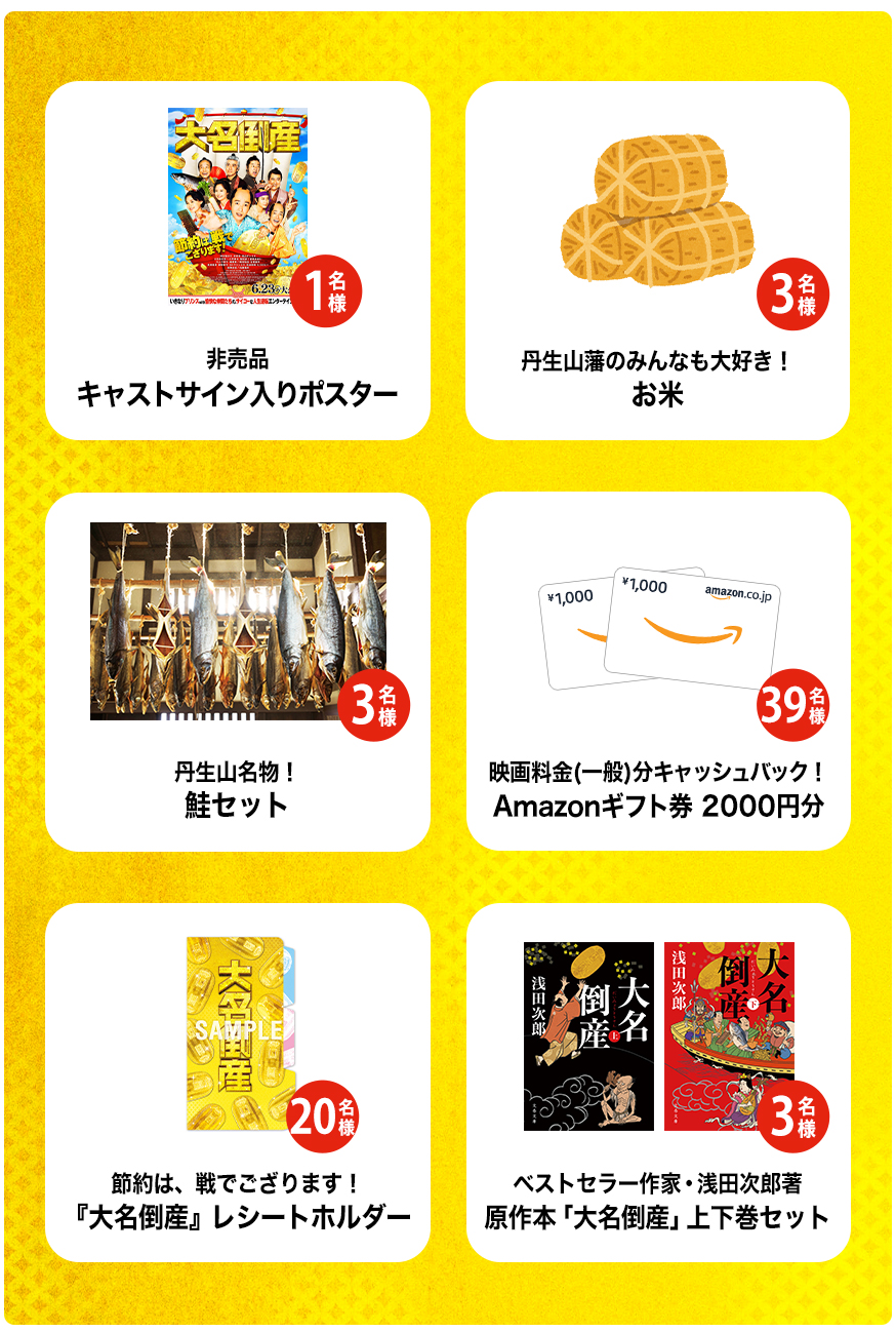 プレゼント内容