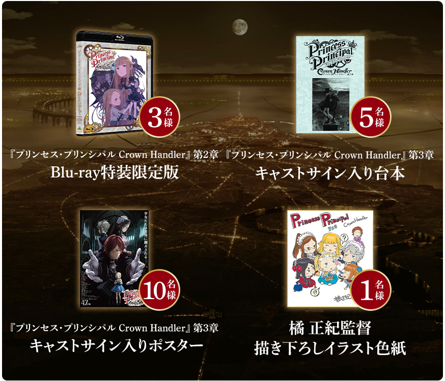 プレゼント内容
