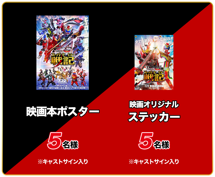 プレゼント内容