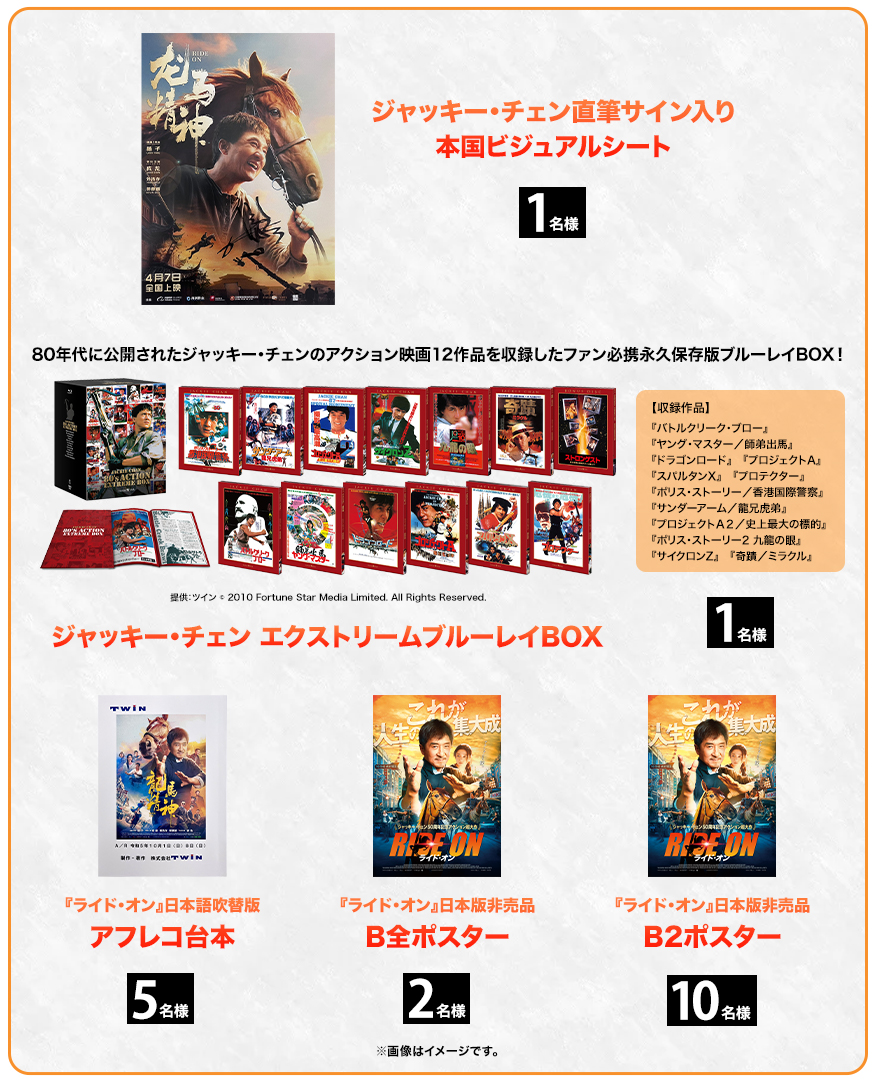 プレゼント内容