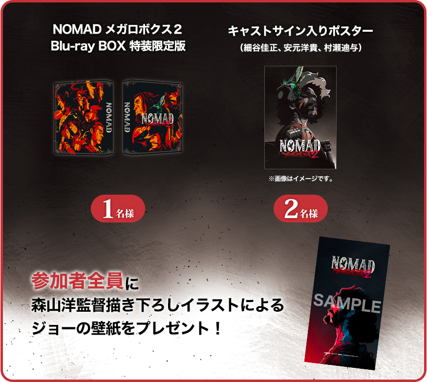 プレゼント内容