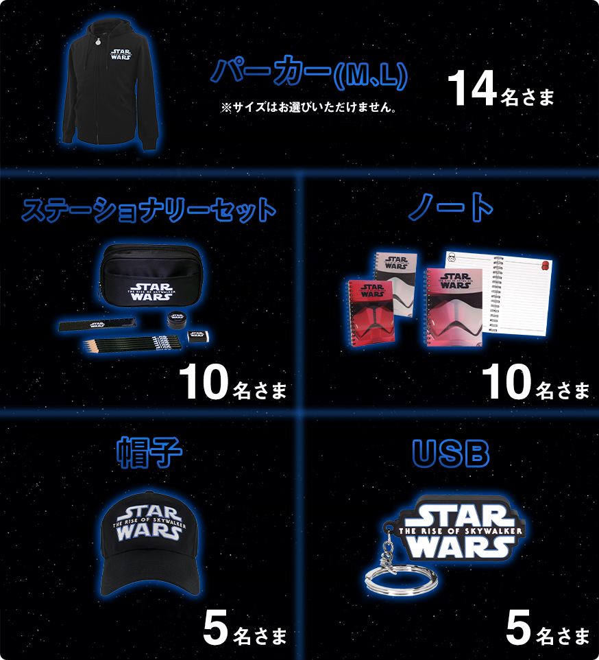 プレゼント内容