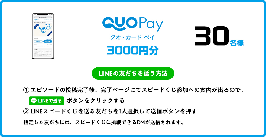 プレゼント内容