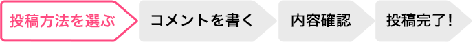 投稿の流れ