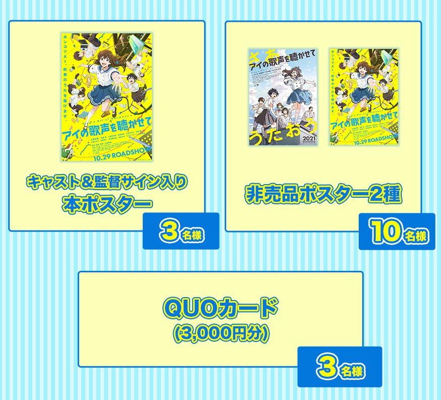 プレゼント内容