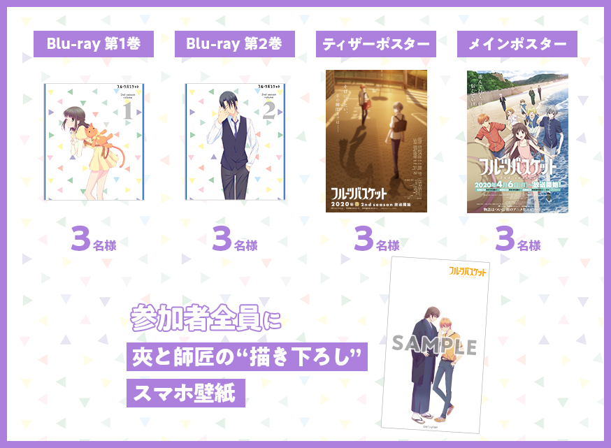 プレゼント内容